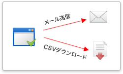 見積内容を管理者にメール送信したり、CSVダウンロードすることが可能